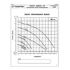 PU Series Group Curves.jpg