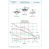 thumbnail_ENGINEERING DATA - Impeller Types.jpg