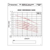 BZ Series Group Curves.jpg