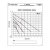 C Series Group Curves.jpg