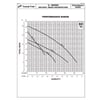 U Series Group Curves.jpg