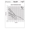 KTZ(E) Series Group Curves.jpg