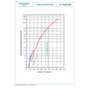 thumbnail_ENGINEERING DATA - Abrasive Wear Resistance.jpg