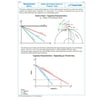 thumbnail_ENGINEERING DATA - Impeller Characteristics Thrulet Size.jpg
