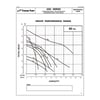 GSZ Series Group Curves.jpg