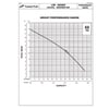 LSR Series Group Curves.jpg