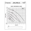 PN Series Group Curves.jpg