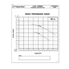 LH-D Series Group Curves.jpg