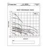 LH Series Group Curves.jpg