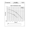 SQ2 Series Group Curves.jpg