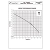 LSC Series Group Curves.jpg