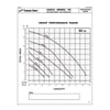 TM Series Group Curves.jpg