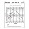 PSF Series Group Curves.jpg
