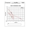 HS Series Group Curves.jpg