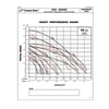 KRS Series Group Curves.jpg