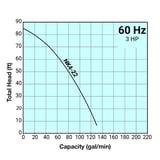 Curve NK422.jpg