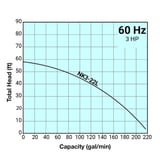 Curve NK322L.jpg